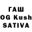 ТГК THC oil non use